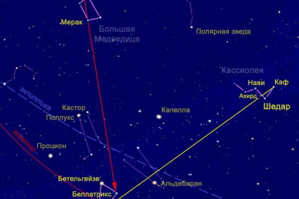 Кракен не работает сегодня